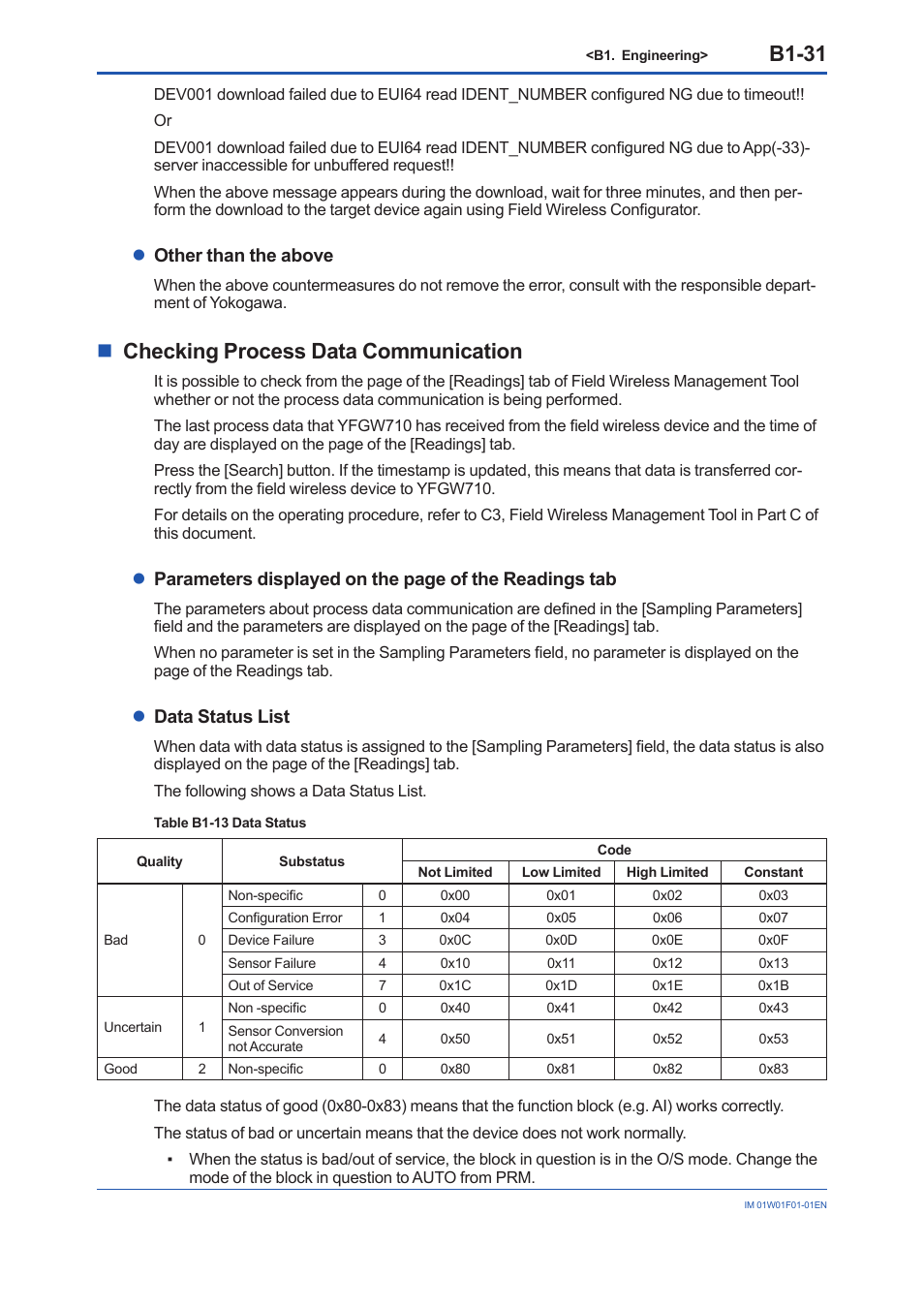 B1-31, Nchecking process data communication, Lother than the above | Ldata status list | Yokogawa YFGW710 User Manual | Page 95 / 194