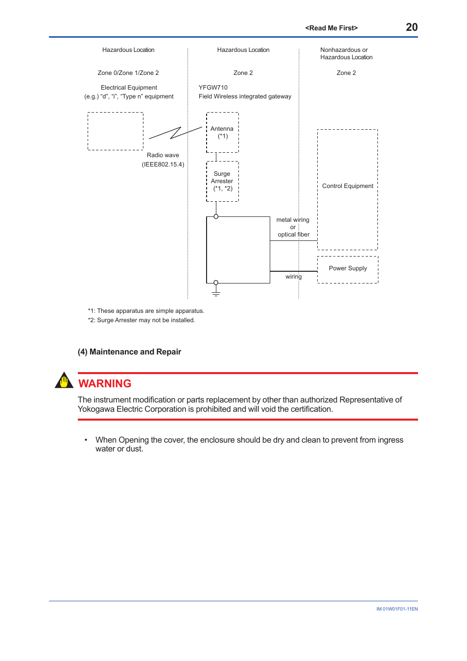 Warning | Yokogawa YFGW710 User Manual | Page 20 / 29