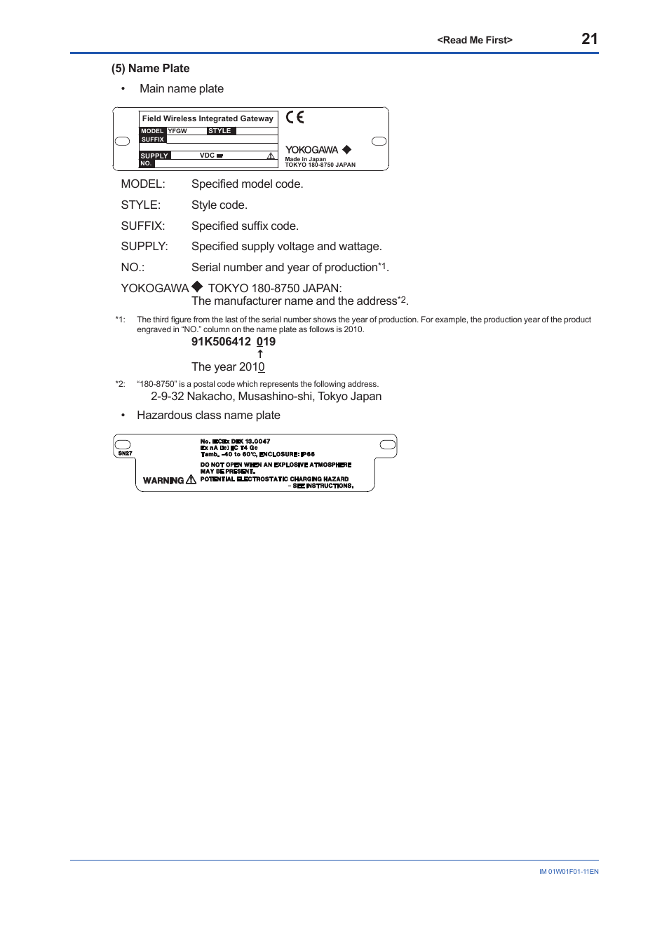 Yokogawa YFGW710 User Manual | Page 21 / 29