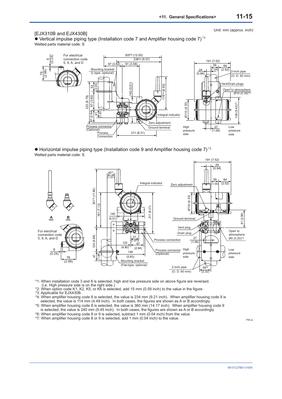 General specifications | Yokogawa EJX430B User Manual | Page 106 / 110