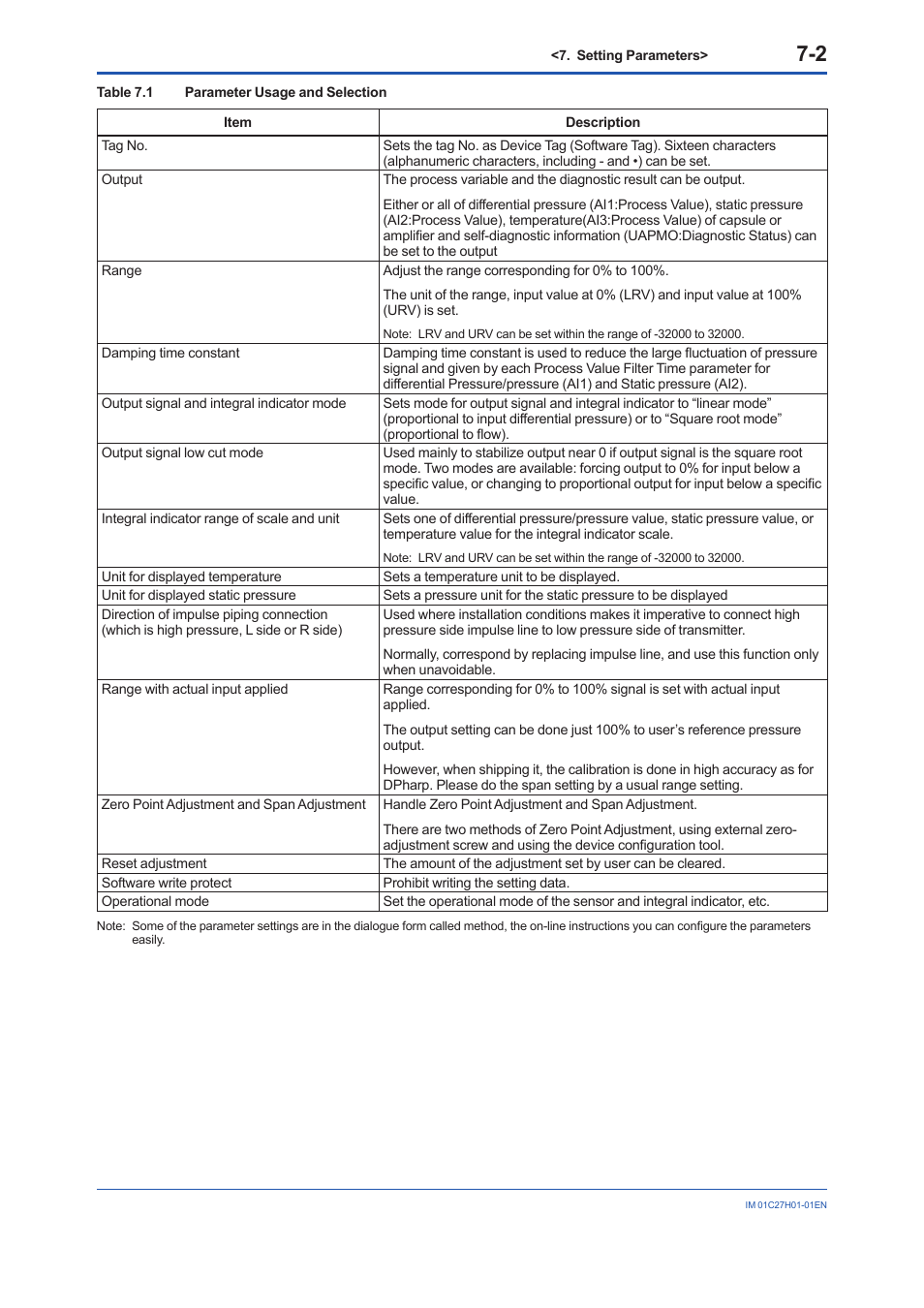 Yokogawa EJX438B User Manual | Page 36 / 104