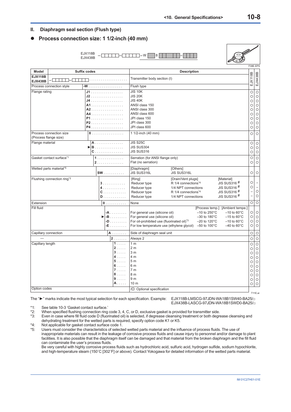 Yokogawa EJX438B User Manual | Page 94 / 104