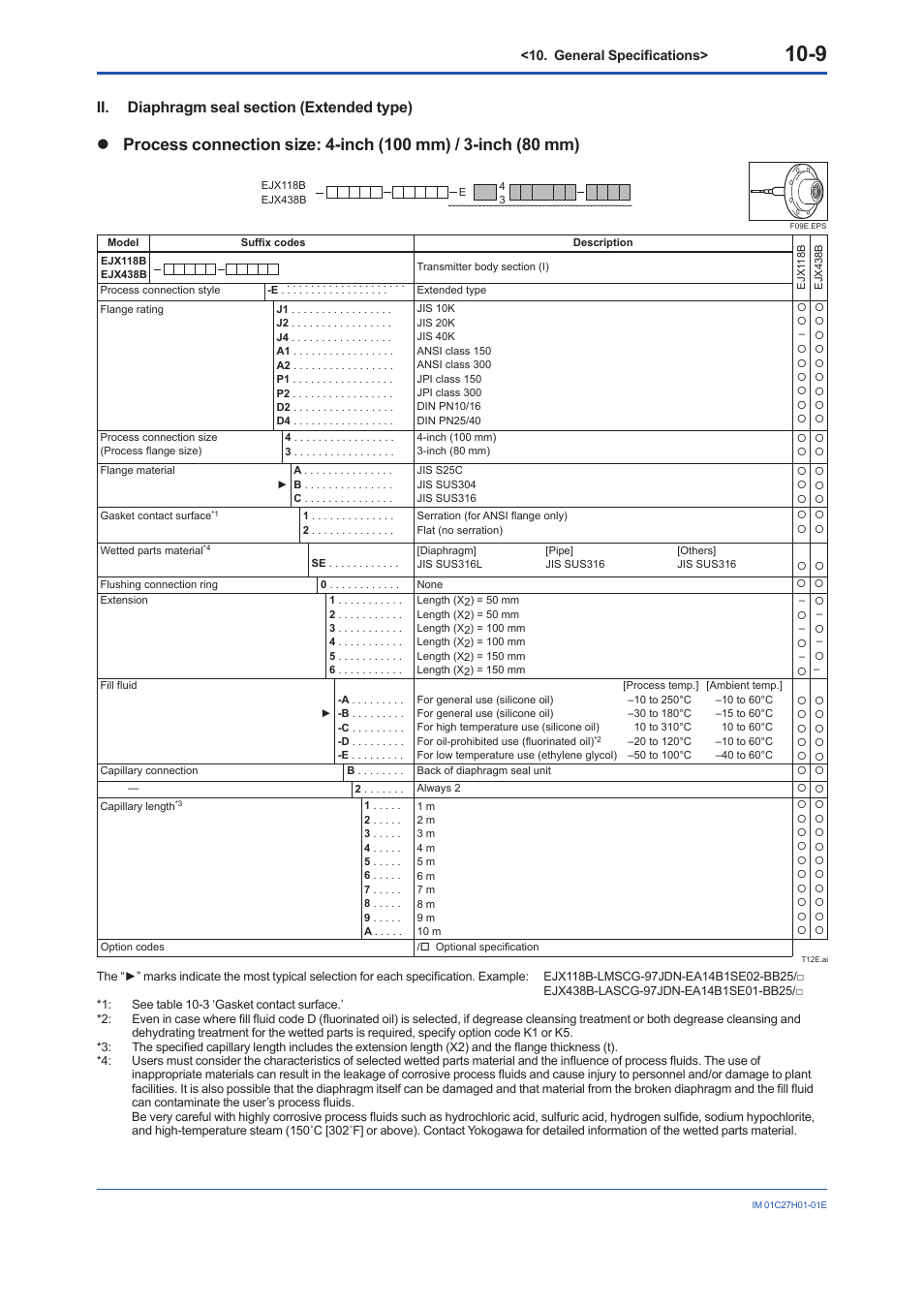 Yokogawa EJX438B User Manual | Page 95 / 104