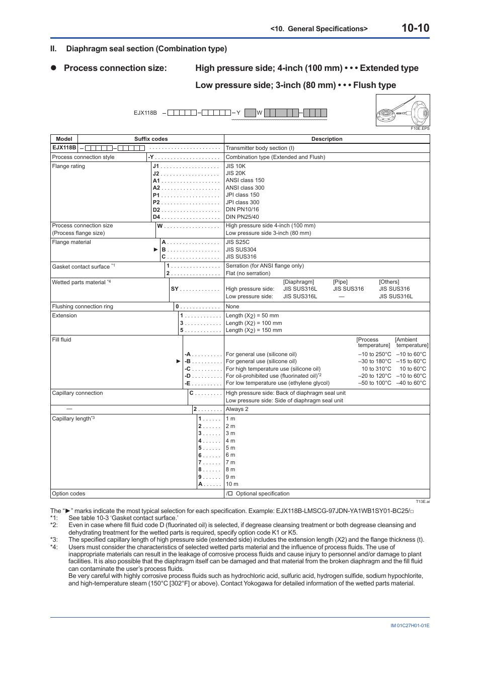 Yokogawa EJX438B User Manual | Page 96 / 104