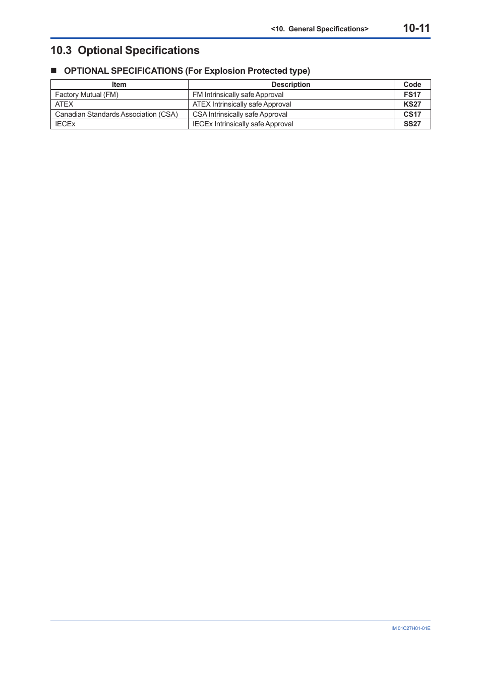 3 optional specifications, Optional specifications -11 | Yokogawa EJX438B User Manual | Page 97 / 104
