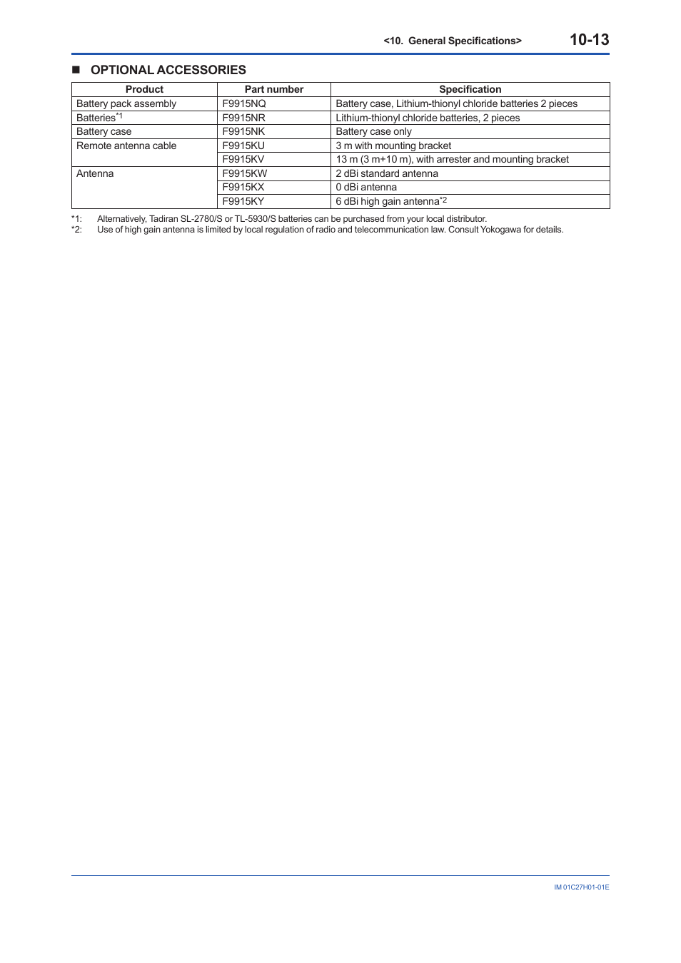 Yokogawa EJX438B User Manual | Page 99 / 104