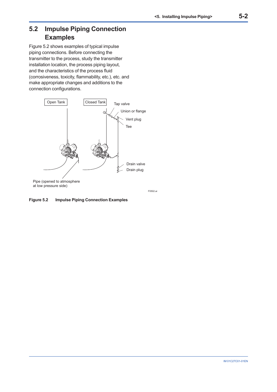 2 impulse piping connection examples, Impulse piping connection examples -2 | Yokogawa EJX210B User Manual | Page 24 / 101