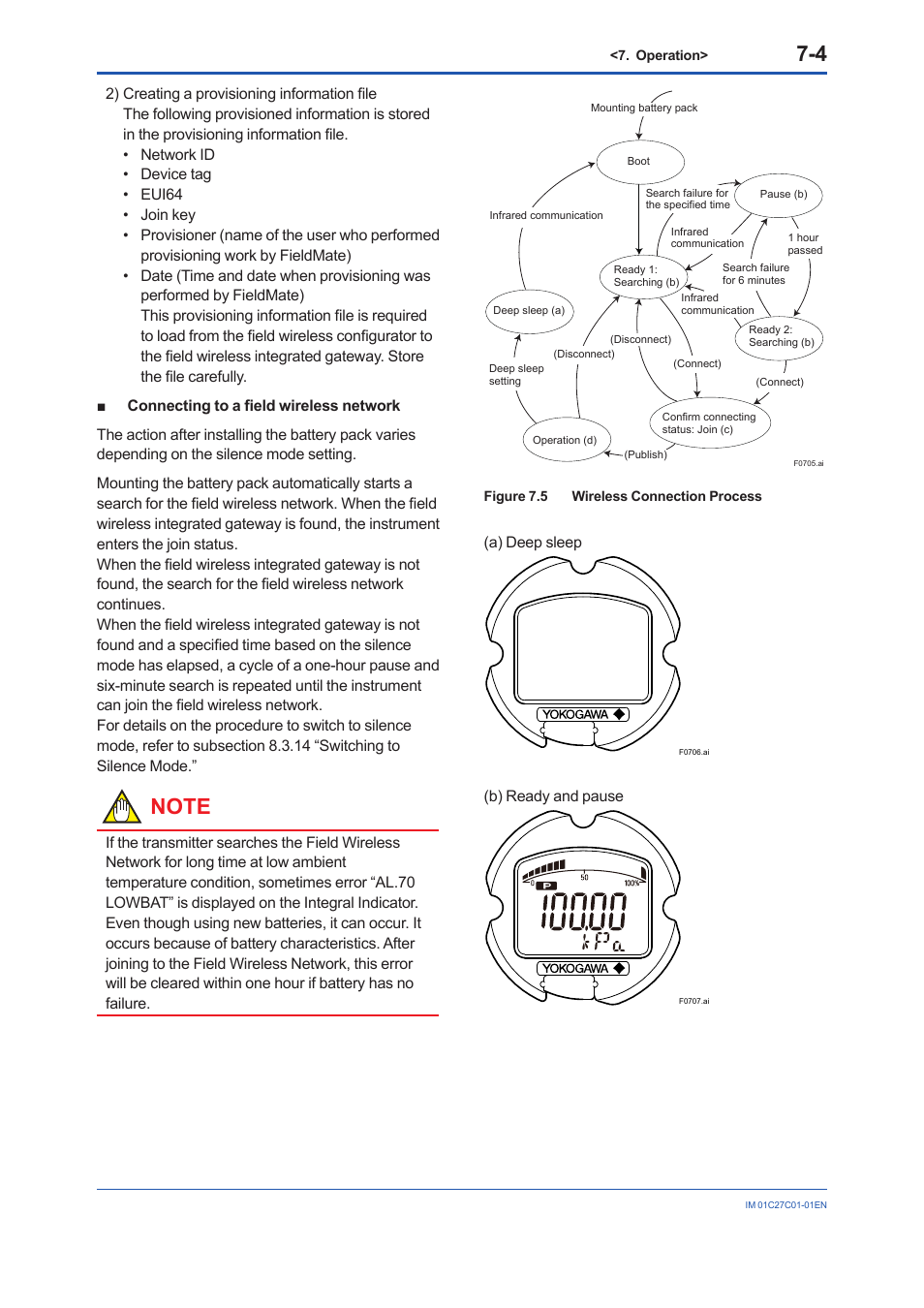 Yokogawa EJX210B User Manual | Page 32 / 101