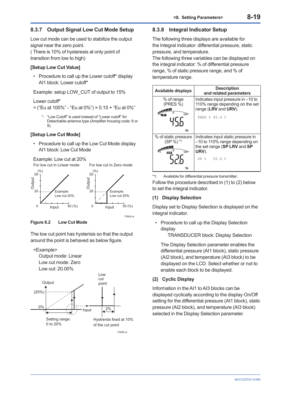 7 output signal low cut mode setup, 8 integral indicator setup, Output signal low cut mode setup -19 | Integral indicator setup -19 | Yokogawa EJX210B User Manual | Page 54 / 101