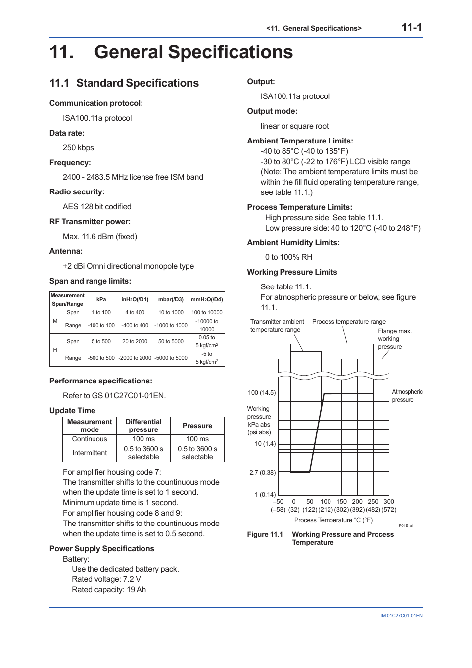 General specifications, 1 standard specifications, General specifications -1 | Standard specifications -1 | Yokogawa EJX210B User Manual | Page 88 / 101