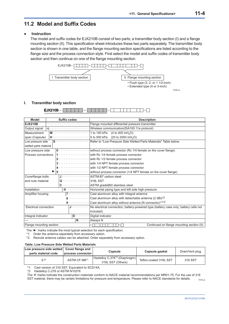 2 model and suffix codes, Model and suffix codes -4 | Yokogawa EJX210B User Manual | Page 91 / 101