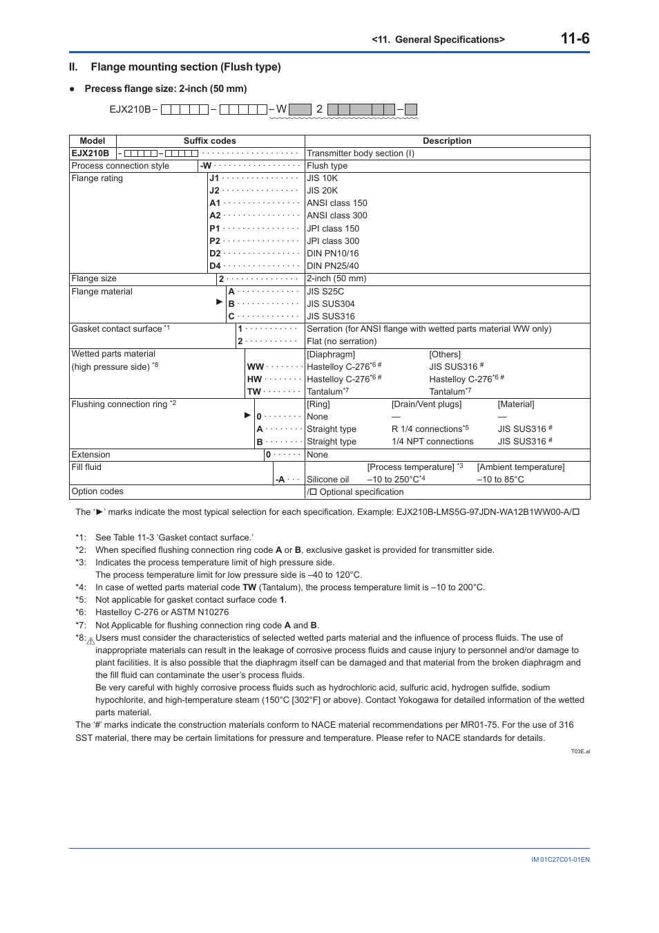 Yokogawa EJX210B User Manual | Page 93 / 101