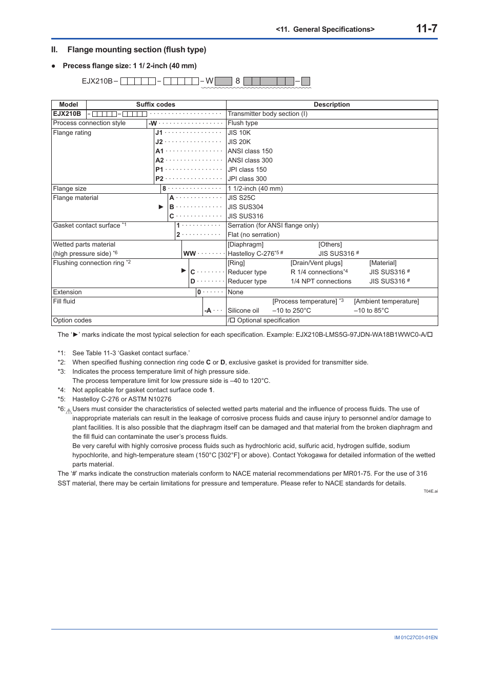 Yokogawa EJX210B User Manual | Page 94 / 101