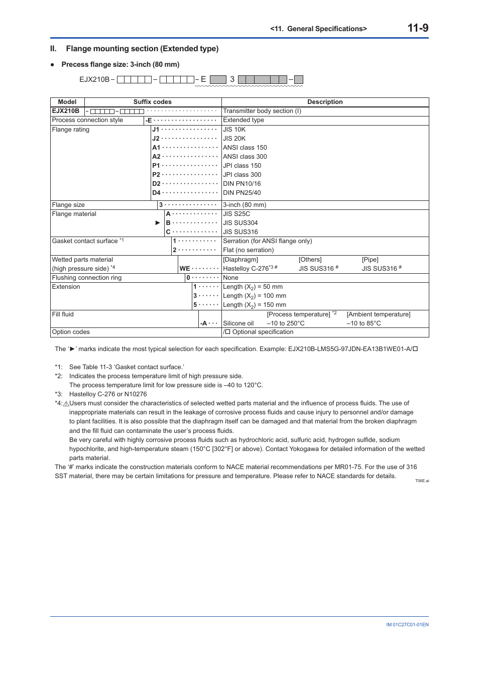 Yokogawa EJX210B User Manual | Page 96 / 101
