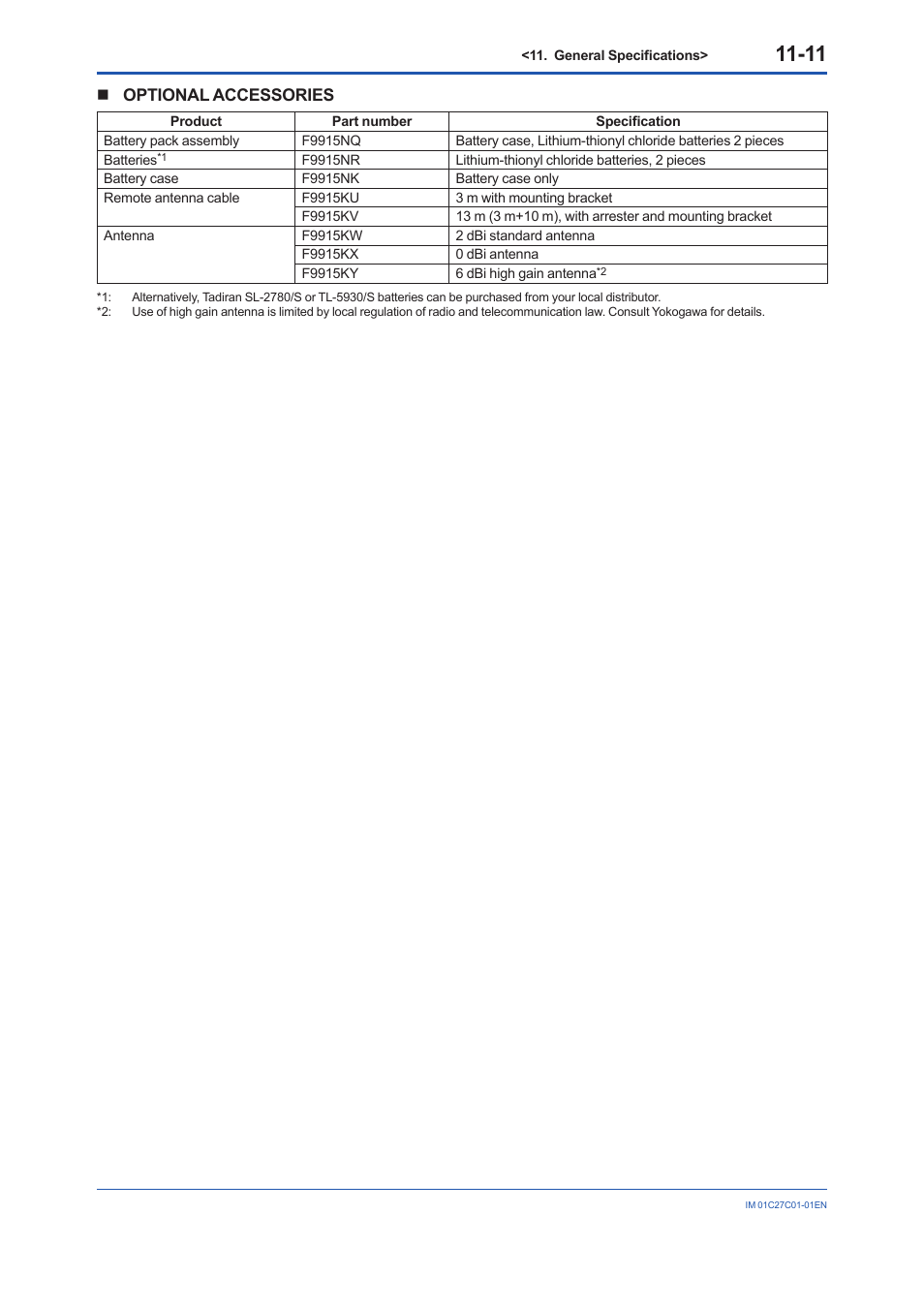 Yokogawa EJX210B User Manual | Page 98 / 101