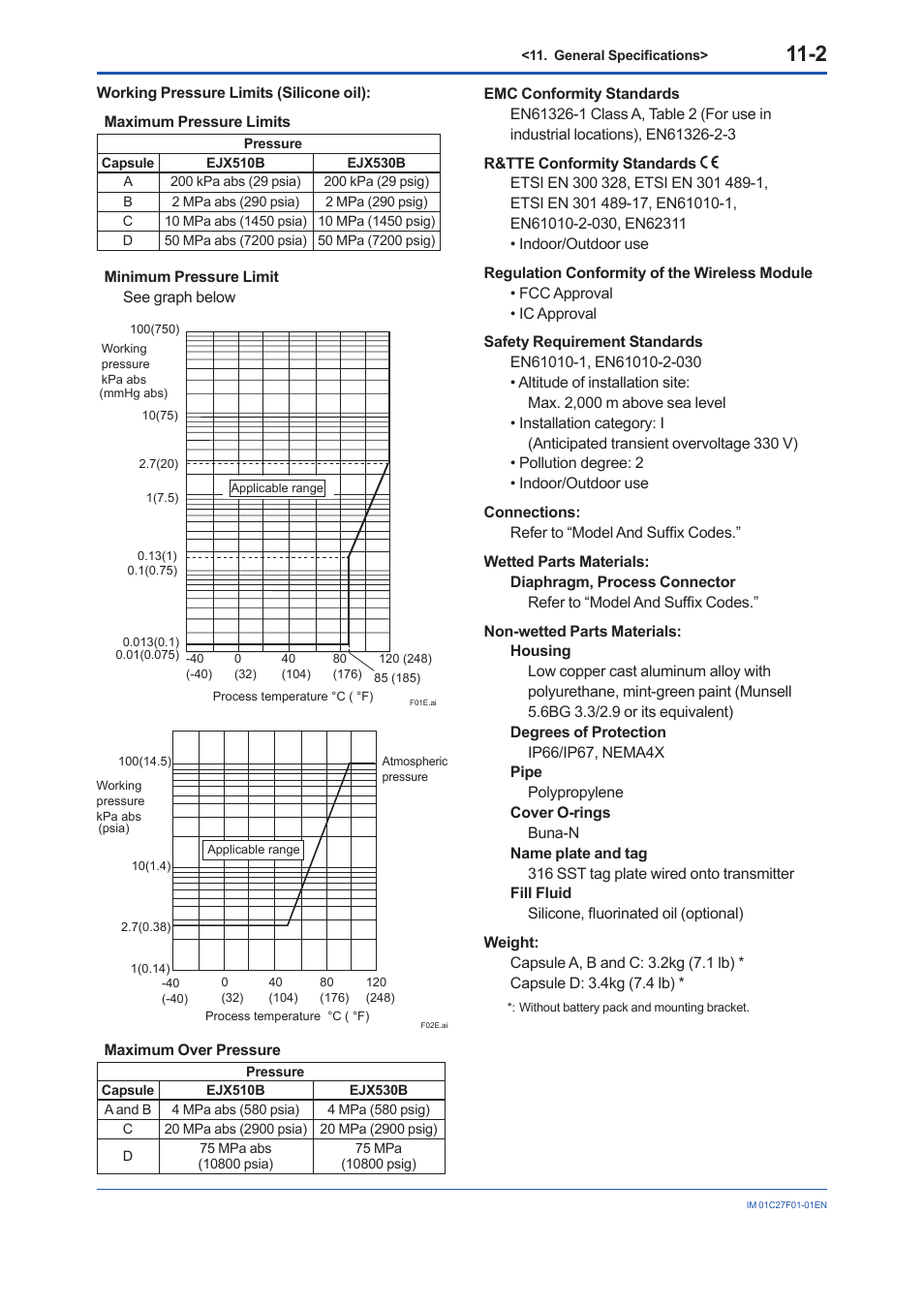 Yokogawa EJX530B User Manual | Page 87 / 91