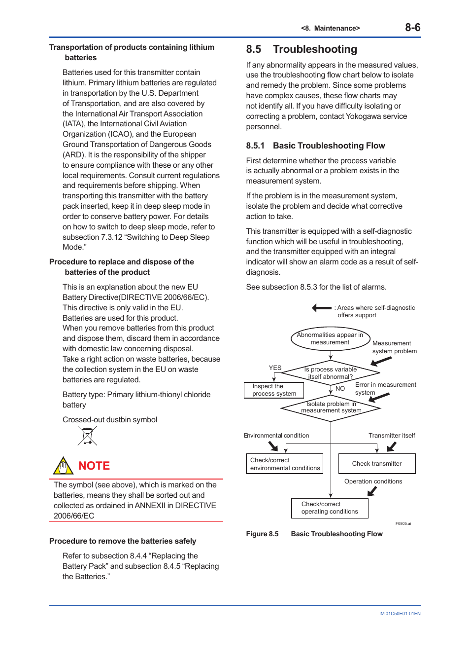 5 troubleshooting, 1 basic troubleshooting flow, Troubleshooting -6 8.5.1 | Basic troubleshooting flow -6 | Yokogawa Wireless Temperature Transmitter YTA510 User Manual | Page 57 / 76