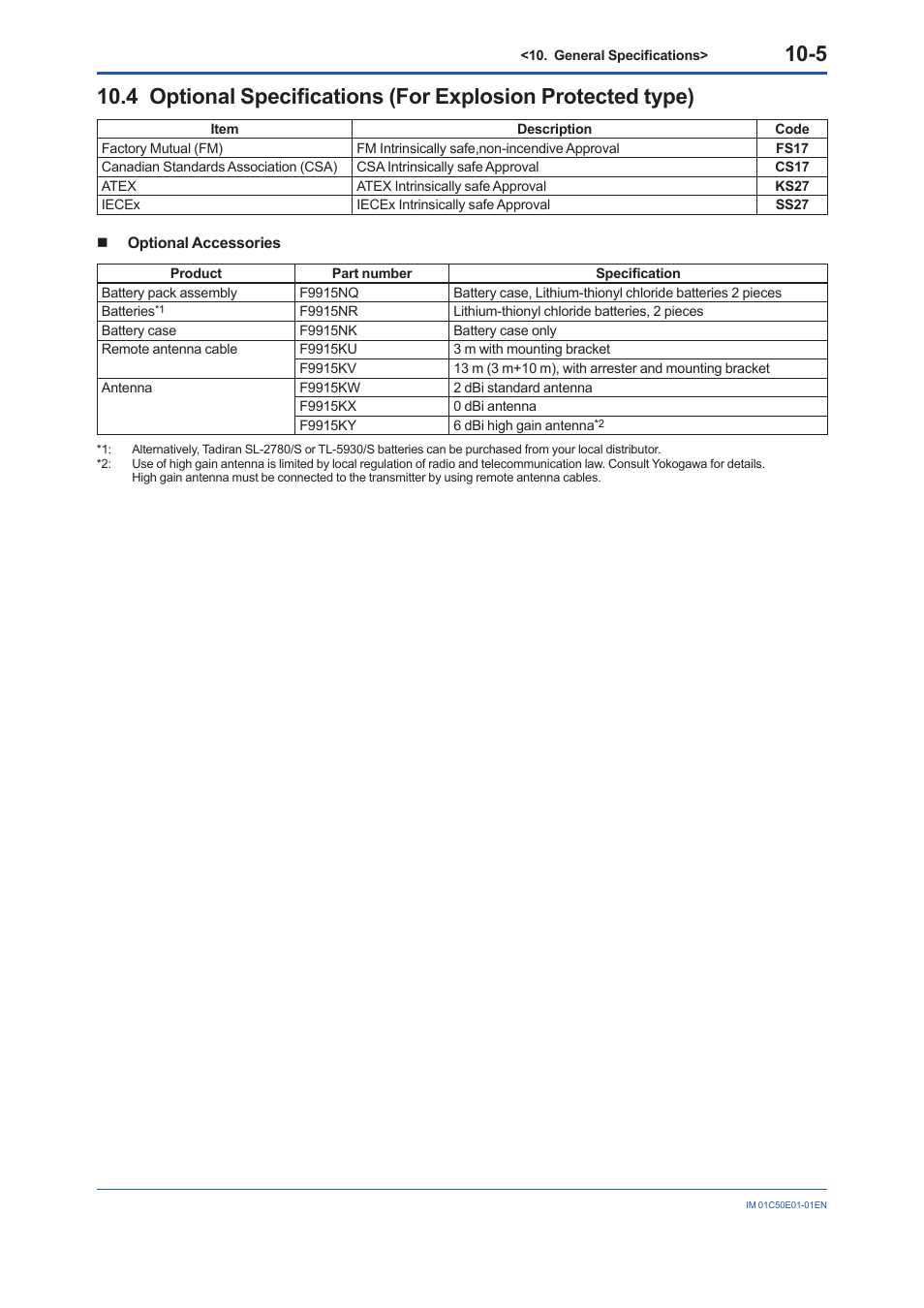 Yokogawa Wireless Temperature Transmitter YTA510 User Manual | Page 73 / 76