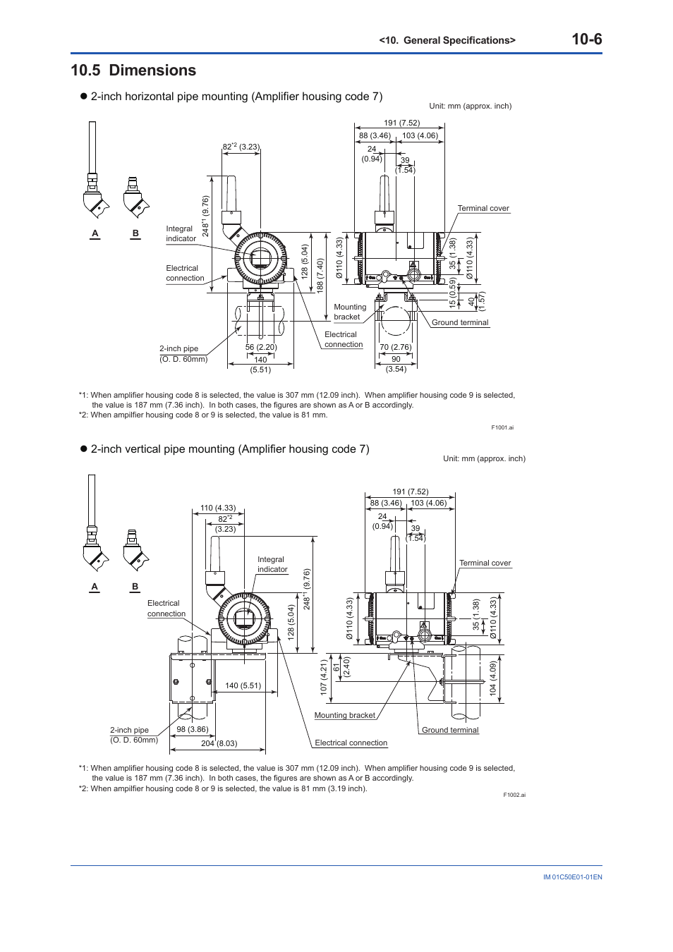 5 dimensions, Dimensions -6 | Yokogawa Wireless Temperature Transmitter YTA510 User Manual | Page 74 / 76