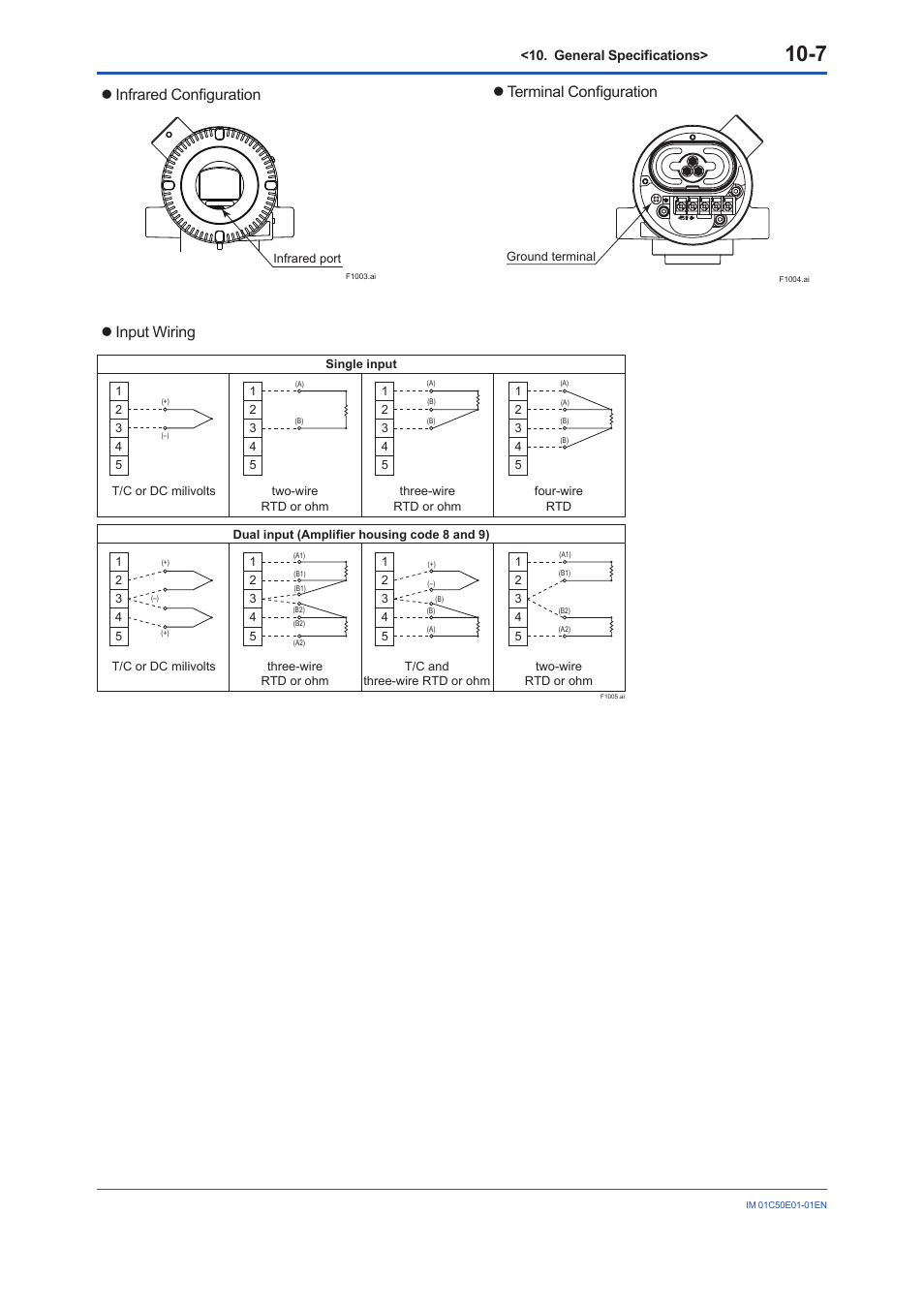 Infrared configuration, Terminal configuration, Input wiring | General specifications | Yokogawa Wireless Temperature Transmitter YTA510 User Manual | Page 75 / 76