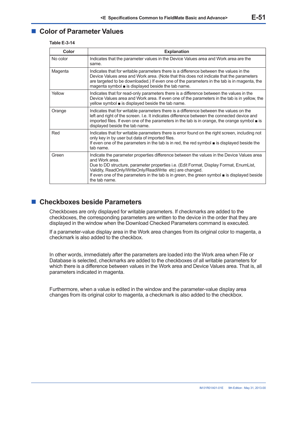 E-51, Color of parameter values, Checkboxes beside parameters | Yokogawa FieldMate User Manual | Page 101 / 384