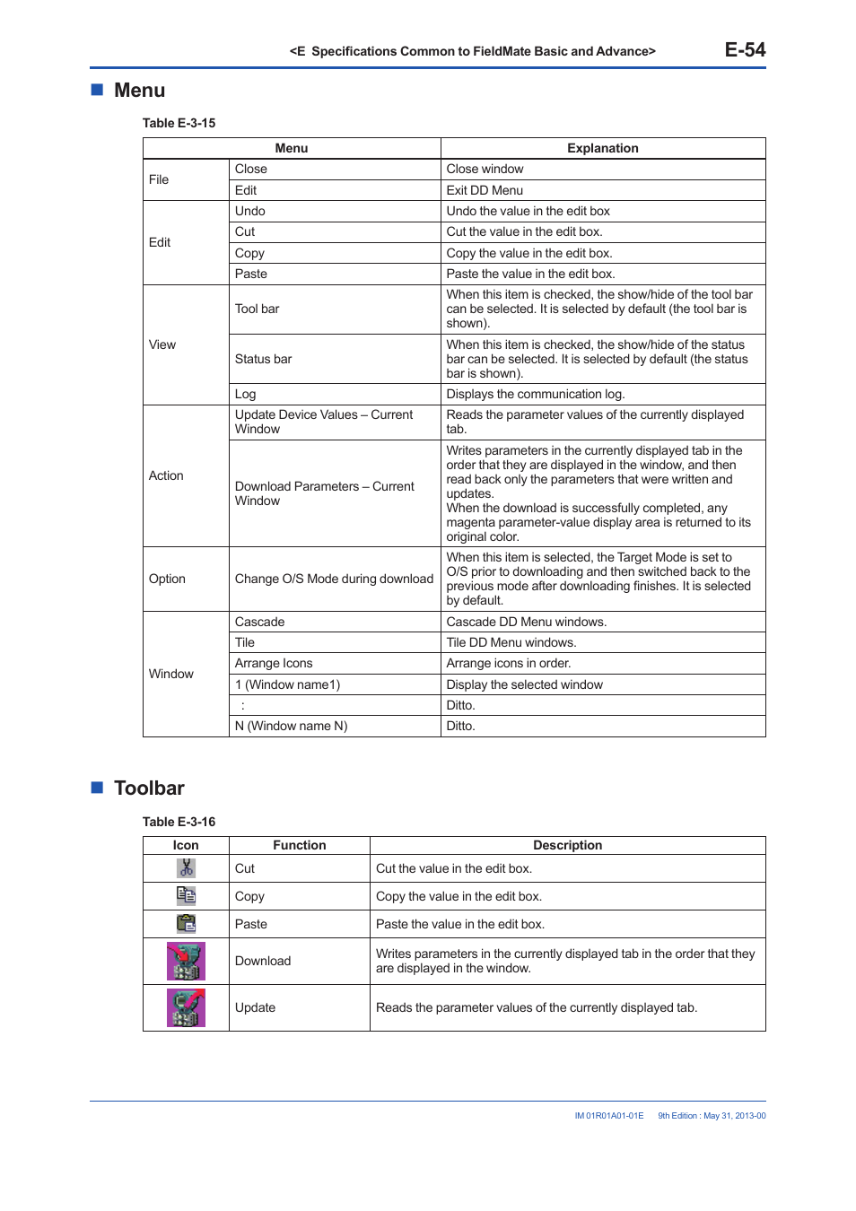 E-54, Menu, Toolbar | Yokogawa FieldMate User Manual | Page 104 / 384
