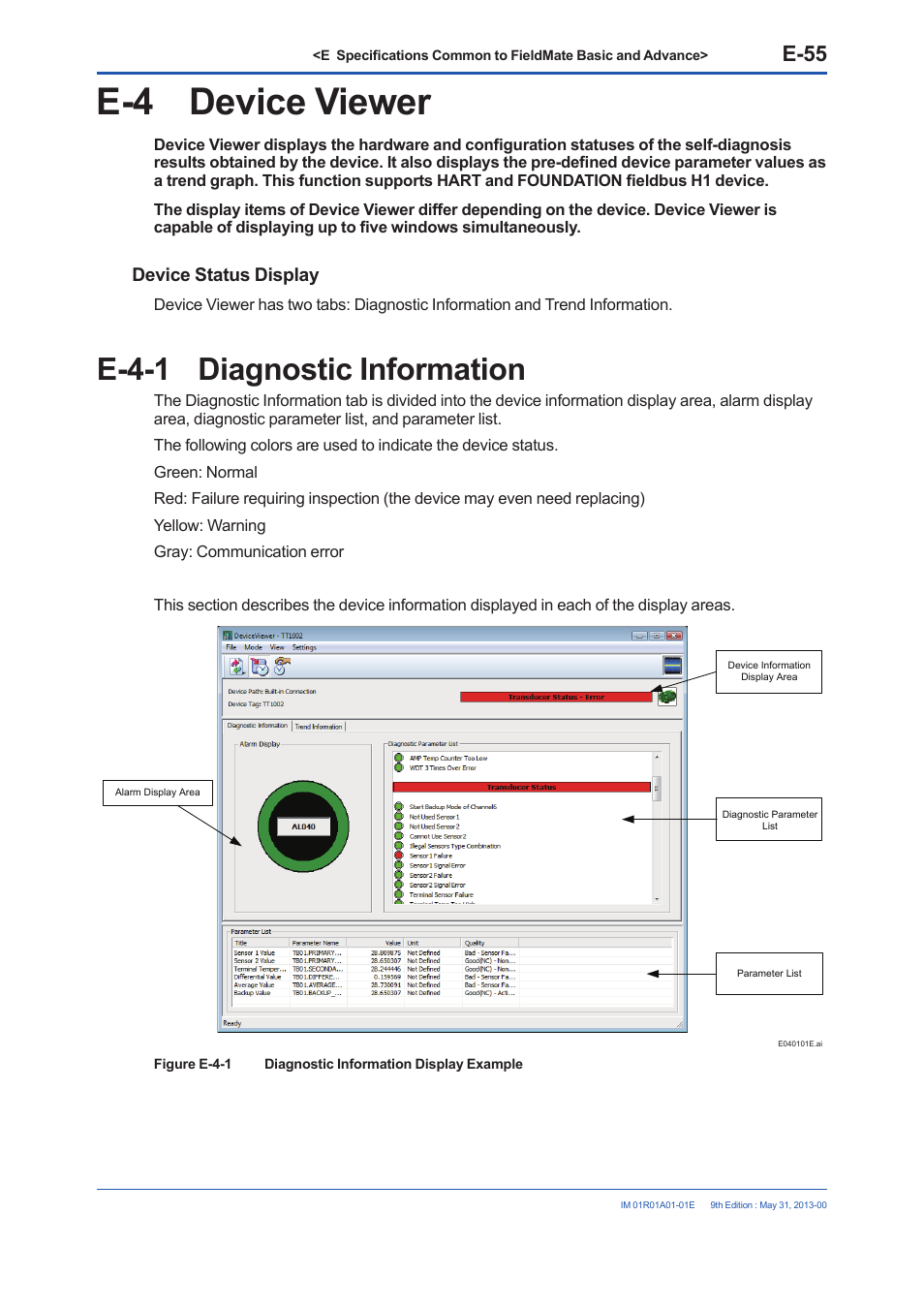E-4 device viewer, E-4-1 diagnostic information, E-55 | Device status display | Yokogawa FieldMate User Manual | Page 105 / 384