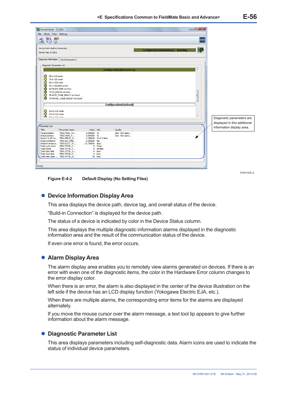 E-56, Device information display area, Alarm display area | Diagnostic parameter list | Yokogawa FieldMate User Manual | Page 106 / 384