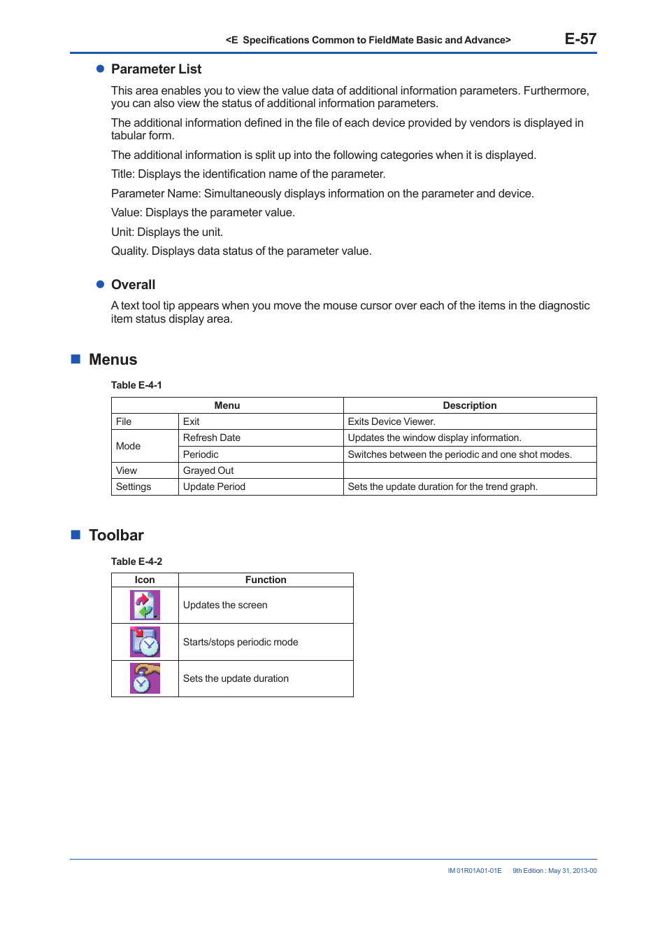 E-57, Menus, Toolbar | Parameter list, Overall | Yokogawa FieldMate User Manual | Page 107 / 384