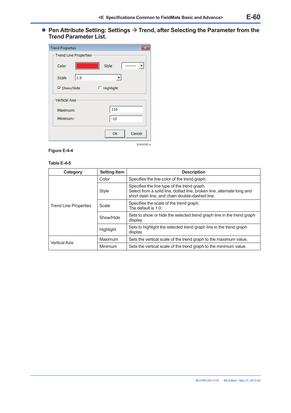 E-60 | Yokogawa FieldMate User Manual | Page 110 / 384