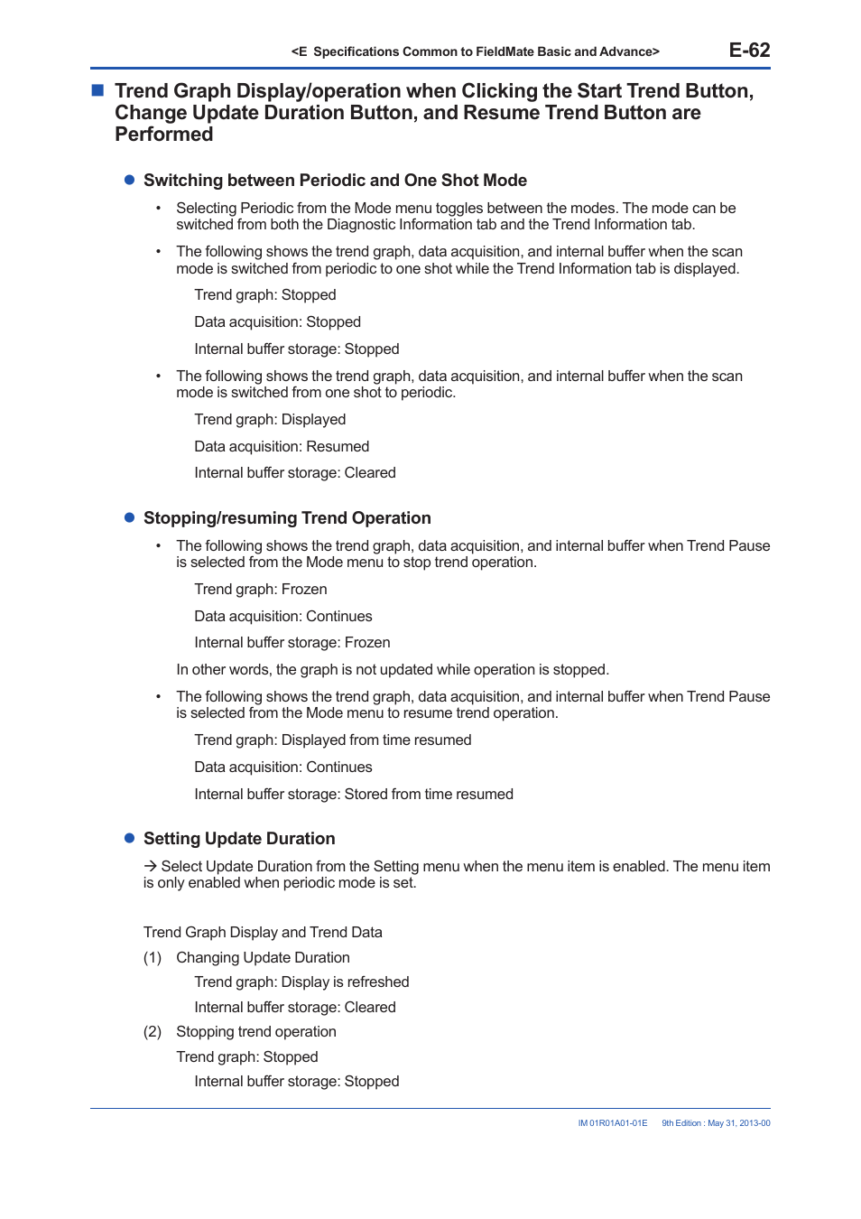 E-62 | Yokogawa FieldMate User Manual | Page 112 / 384