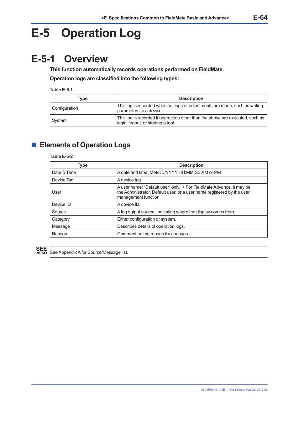 E-5 operation log, E-5-1 overview, E-64 | Elements of operation logs | Yokogawa FieldMate User Manual | Page 114 / 384