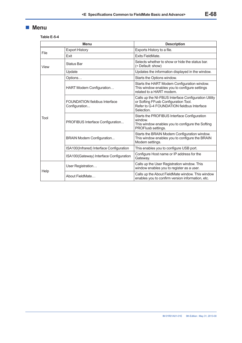 E-68, Menu | Yokogawa FieldMate User Manual | Page 118 / 384