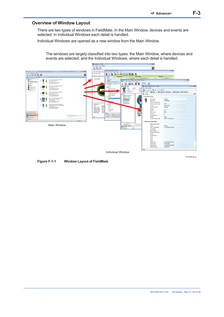 Overview of window layout | Yokogawa FieldMate User Manual | Page 122 / 384