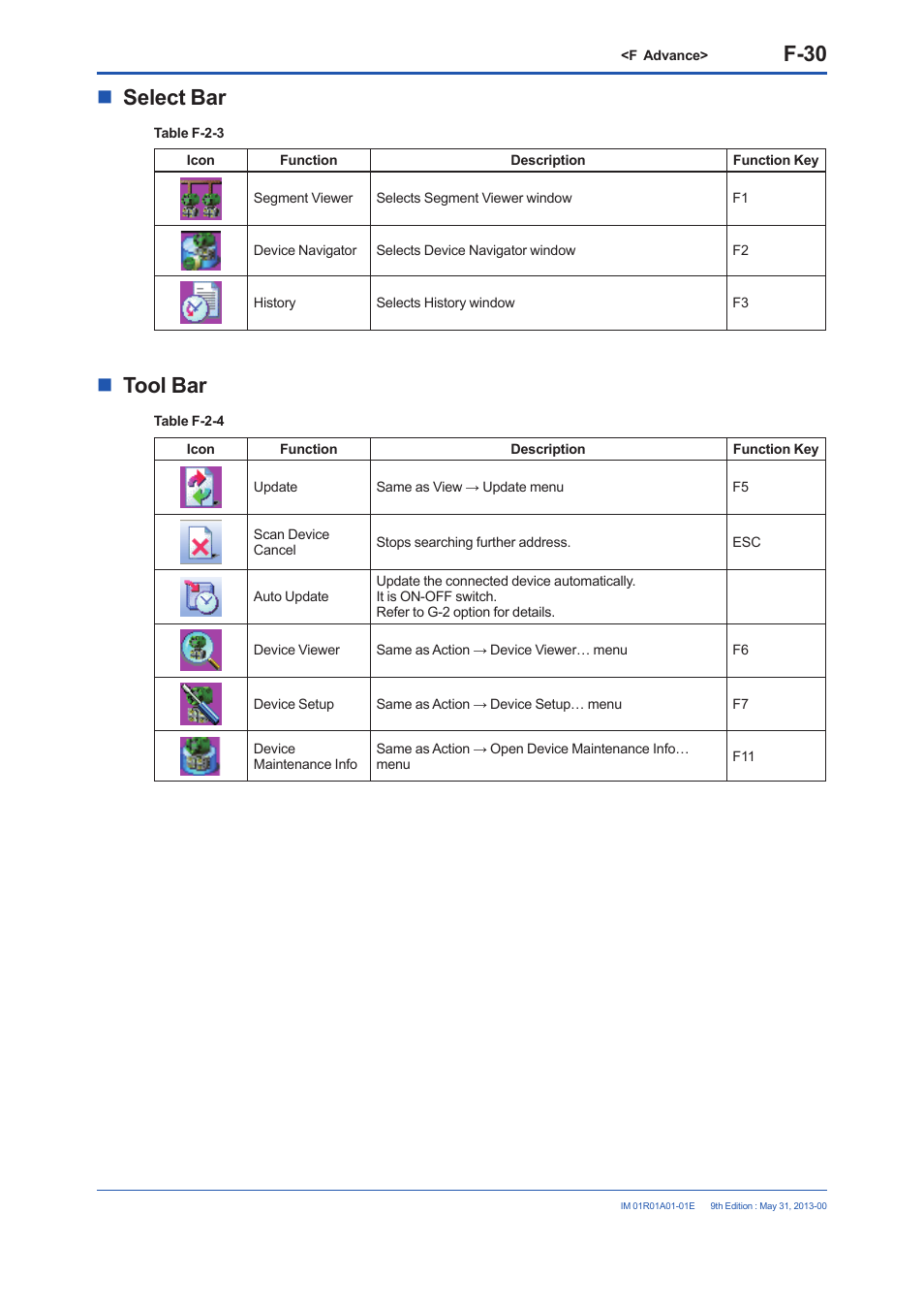 F-30, Select bar, Tool bar | Yokogawa FieldMate User Manual | Page 149 / 384