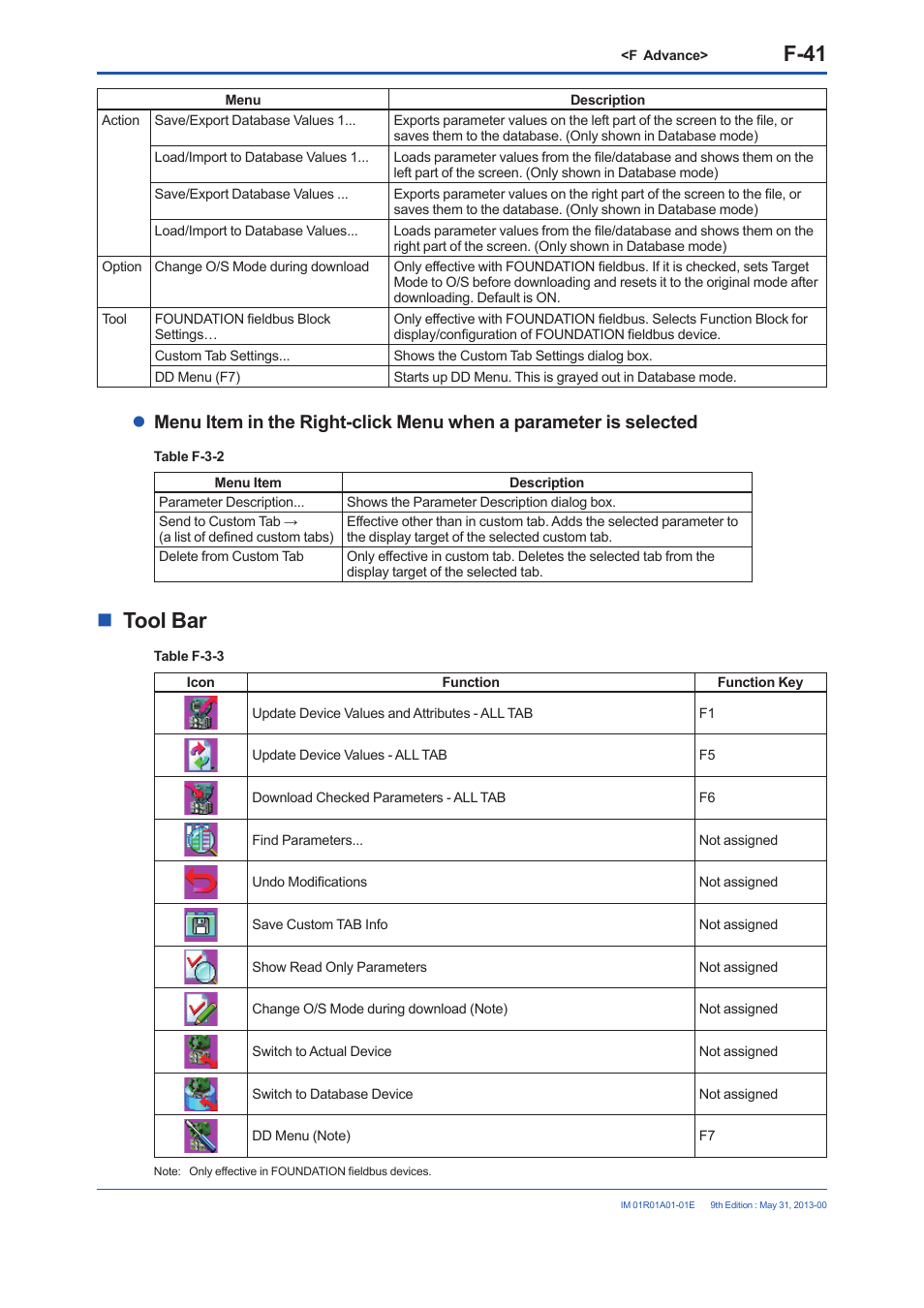 F-41, Tool bar | Yokogawa FieldMate User Manual | Page 160 / 384