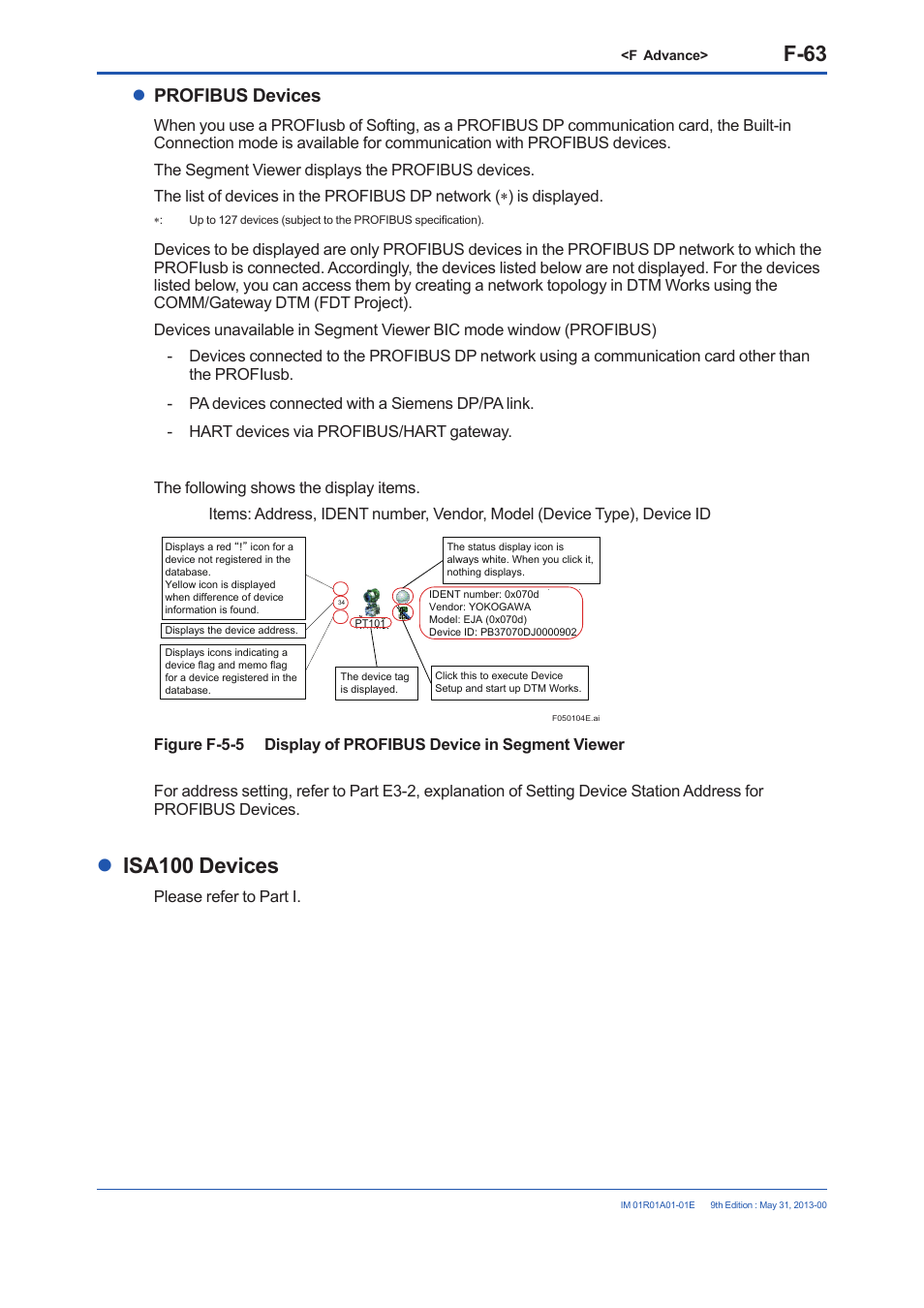 F-63, Isa100 devices, Profibus devices | Yokogawa FieldMate User Manual | Page 182 / 384
