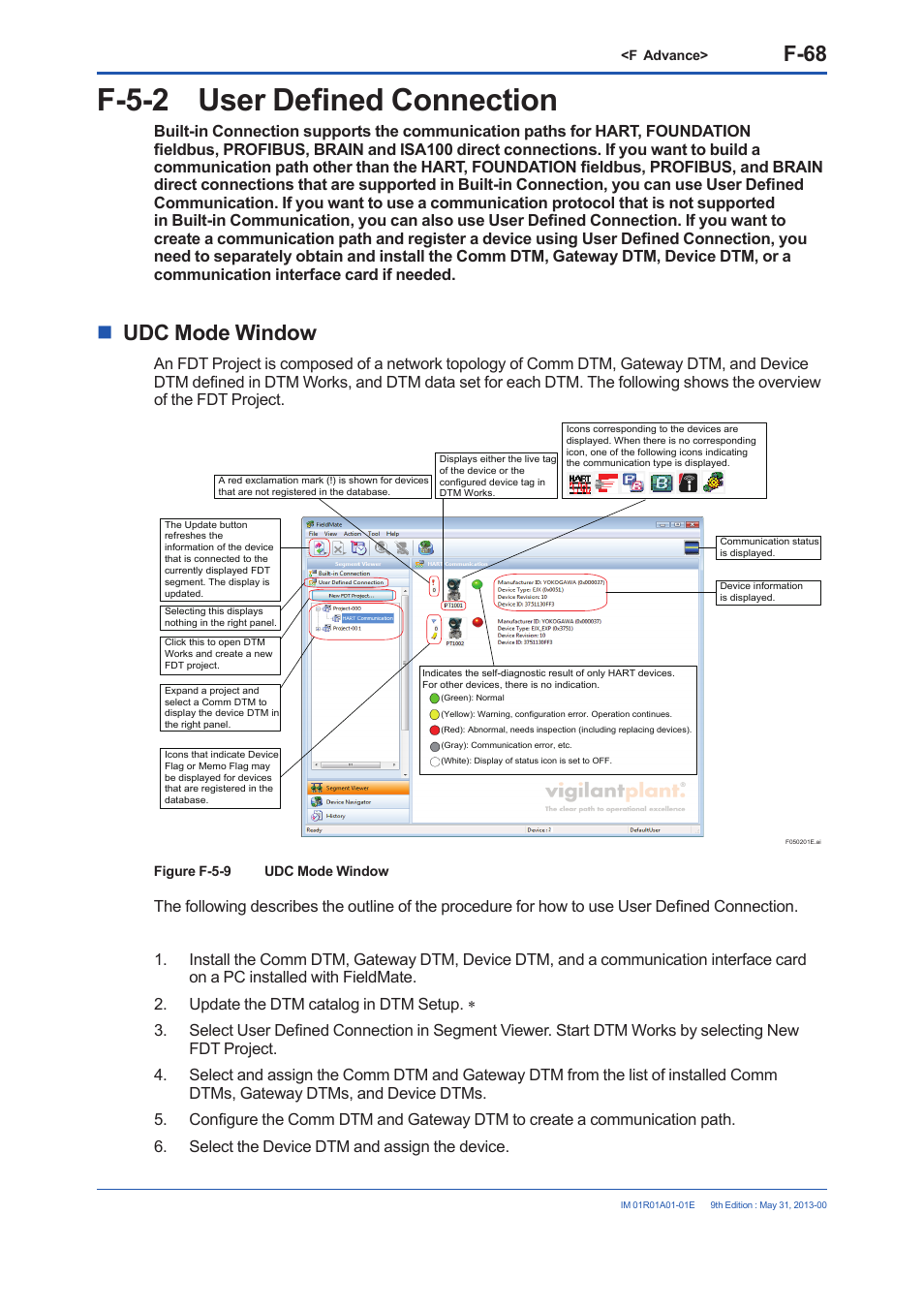 F-5-2 user defined connection, F-68, Udc mode window | Yokogawa FieldMate User Manual | Page 187 / 384