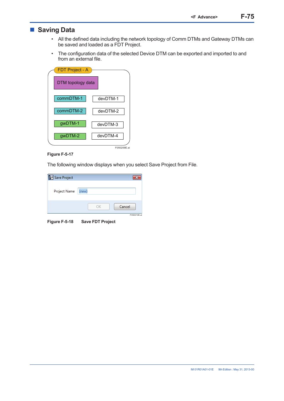 F-75, Saving data | Yokogawa FieldMate User Manual | Page 194 / 384