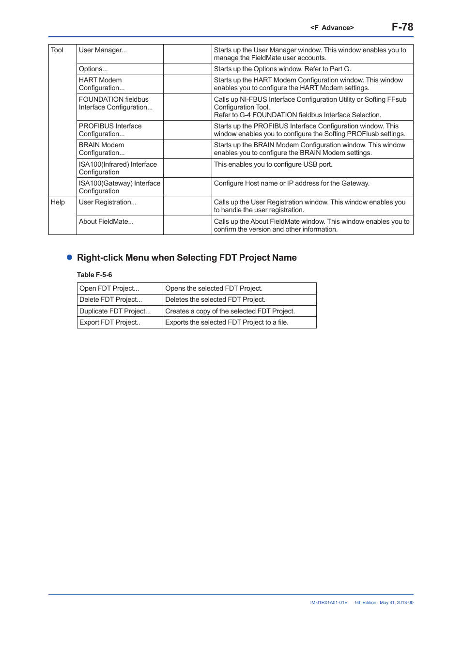 F-78, Right-click menu when selecting fdt project name | Yokogawa FieldMate User Manual | Page 197 / 384