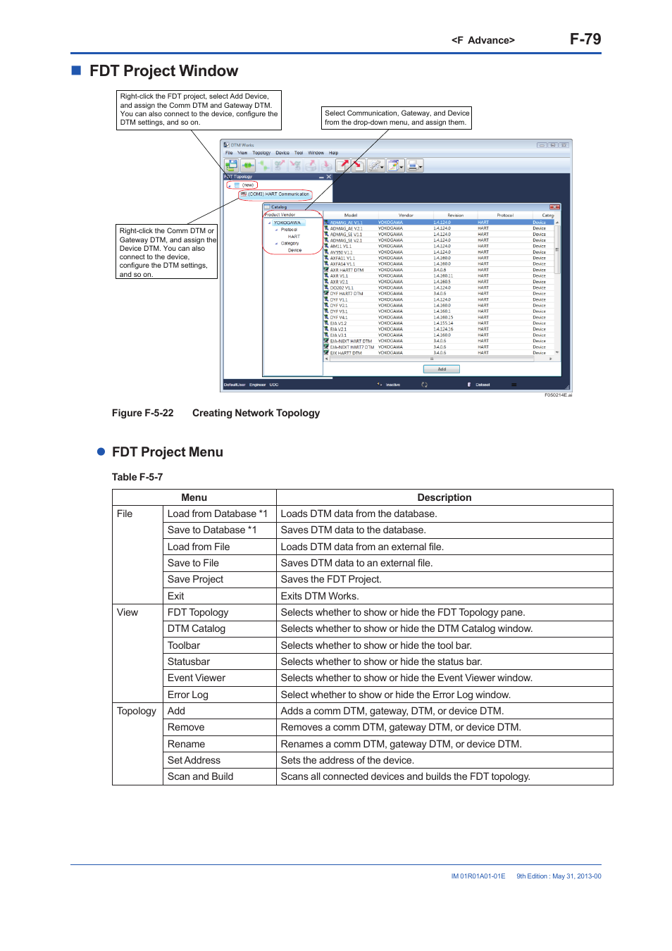F-79, Fdt project window, Fdt project menu | Yokogawa FieldMate User Manual | Page 198 / 384