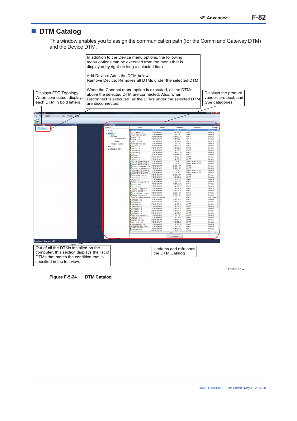 F-82, Dtm catalog | Yokogawa FieldMate User Manual | Page 201 / 384