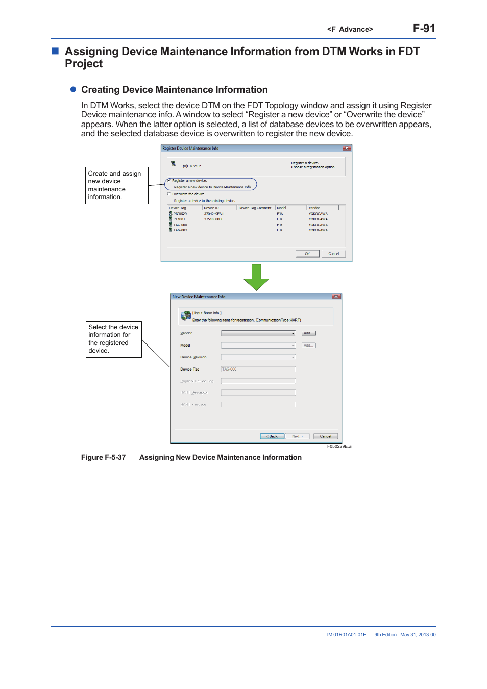 F-91, Creating device maintenance information | Yokogawa FieldMate User Manual | Page 210 / 384