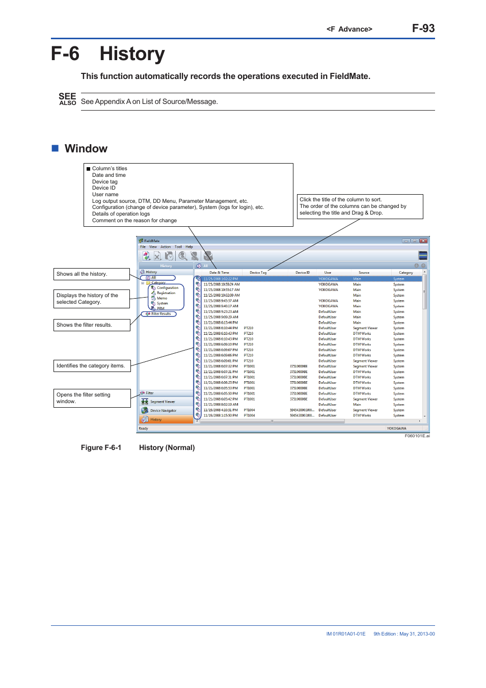 F-6 history, F-93, Window | Yokogawa FieldMate User Manual | Page 212 / 384