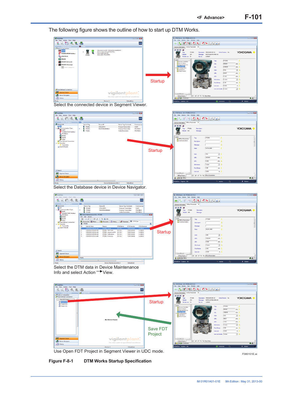 F-101 | Yokogawa FieldMate User Manual | Page 220 / 384