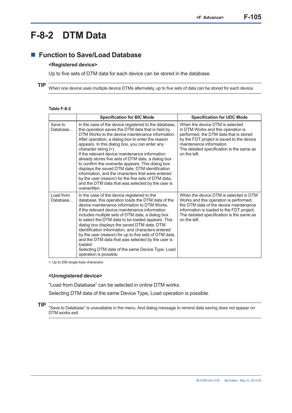 F-8-2 dtm data, F-8-2, F-105 | Function to save/load database | Yokogawa FieldMate User Manual | Page 224 / 384