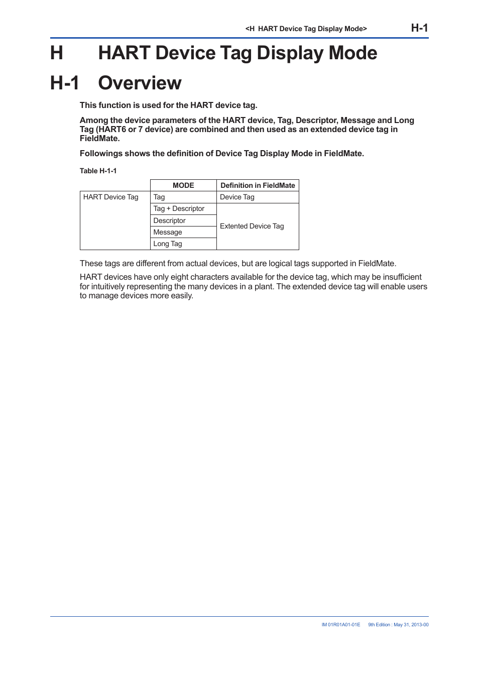 H hart device tag display mode, H-1 overview, Hhart device tag display mode h-1 overview | Yokogawa FieldMate User Manual | Page 235 / 384