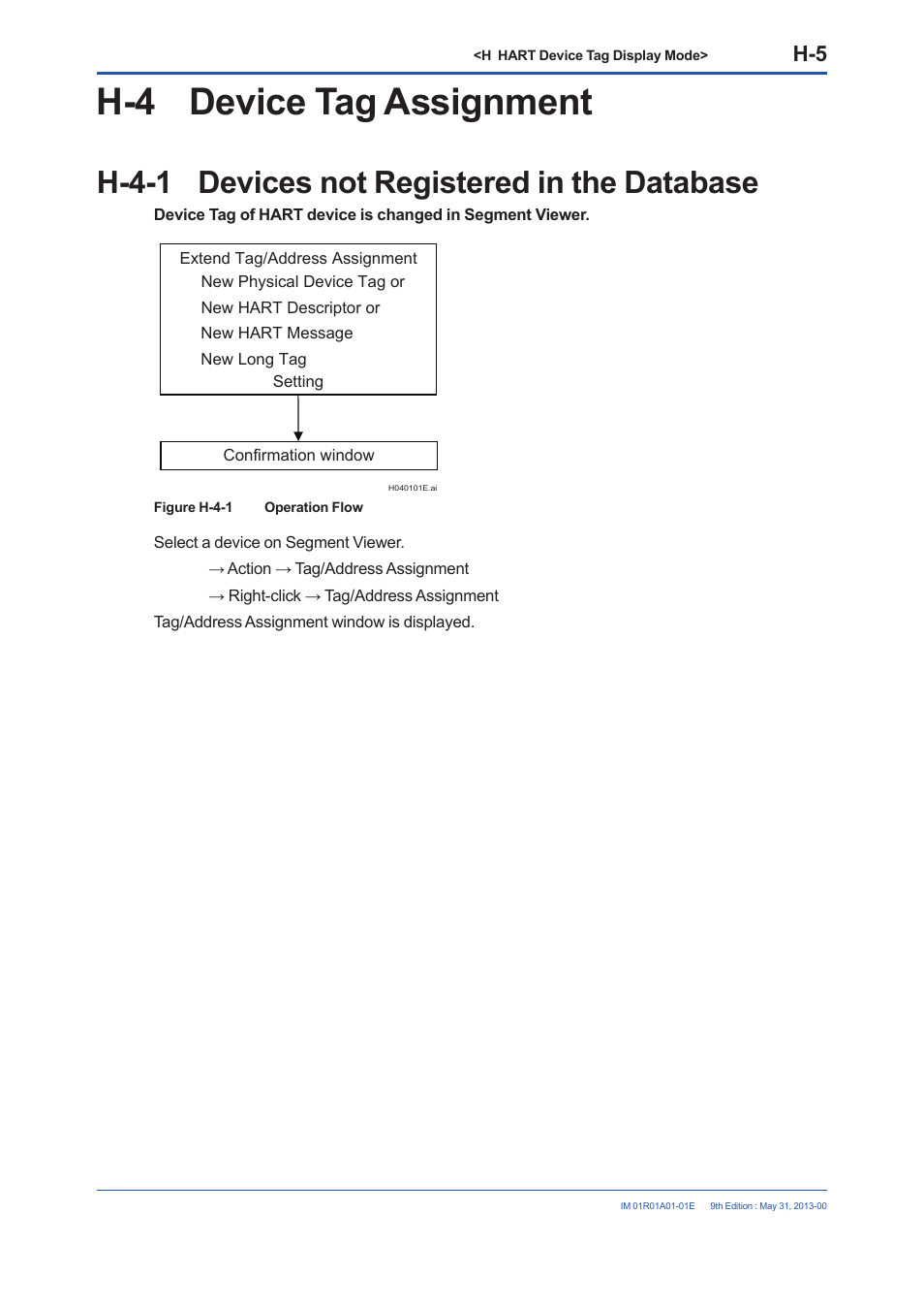 H-4 device tag assignment, H-4-1 devices not registered in the database | Yokogawa FieldMate User Manual | Page 239 / 384