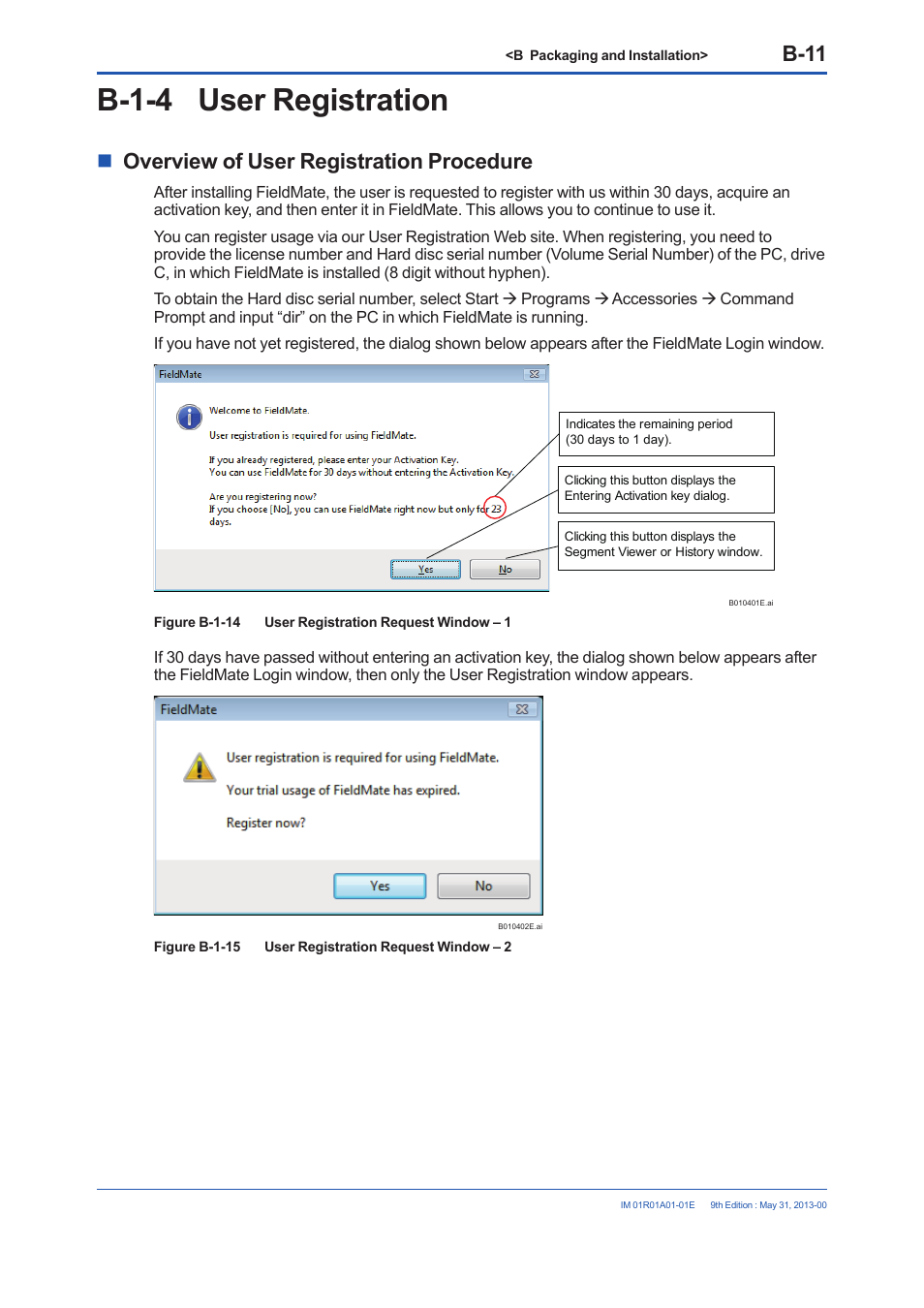 B-1-4 user registration, B-11, Overview of user registration procedure | Yokogawa FieldMate User Manual | Page 25 / 384