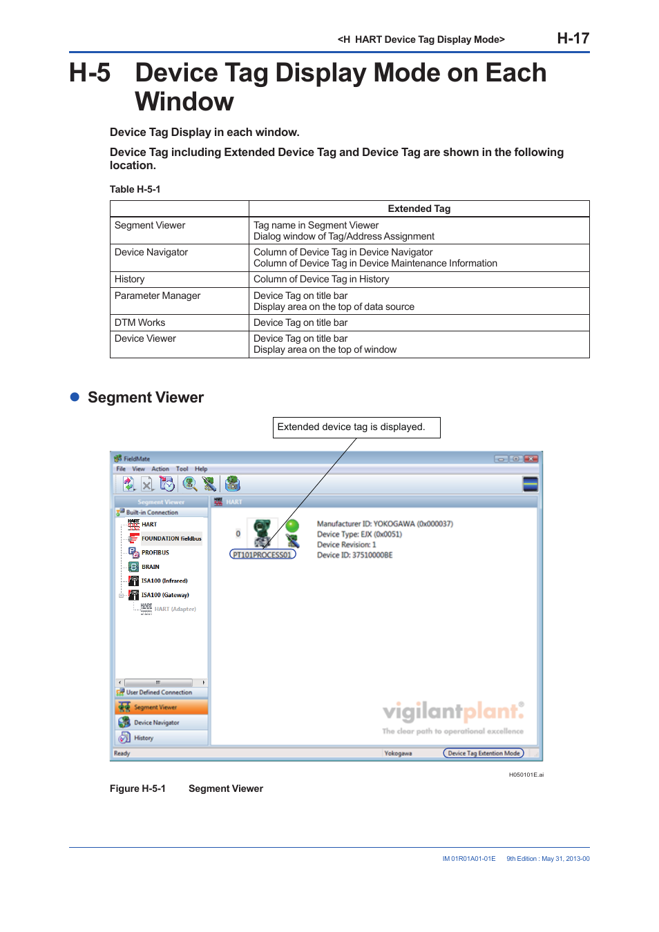 H-5 device tag display mode on each window, H-17, Segment viewer | Yokogawa FieldMate User Manual | Page 251 / 384